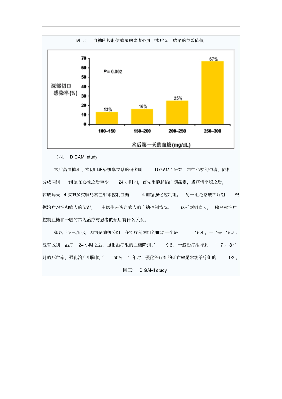 住院患者高血糖的管理_第3页
