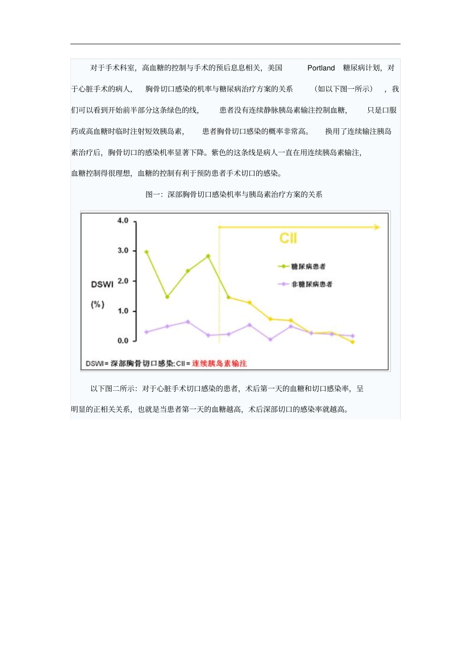住院患者高血糖管理_第2页