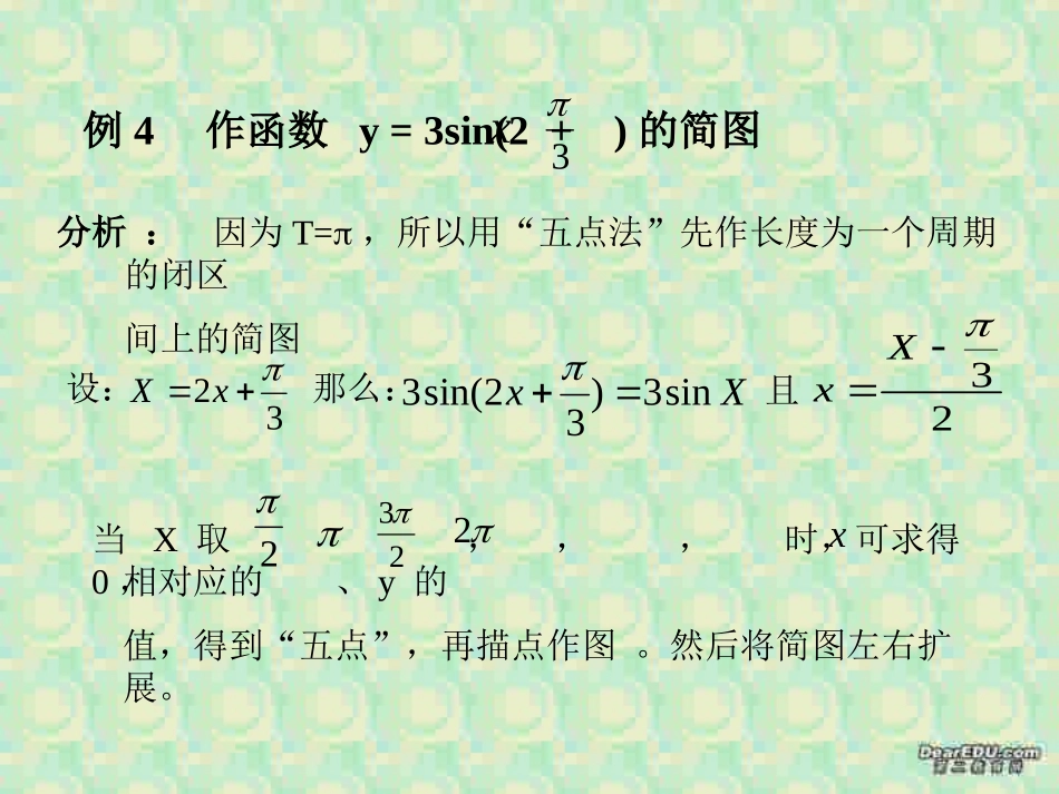 高一数学函数y=Asinωxφ的图象课件 人教版 课件_第2页