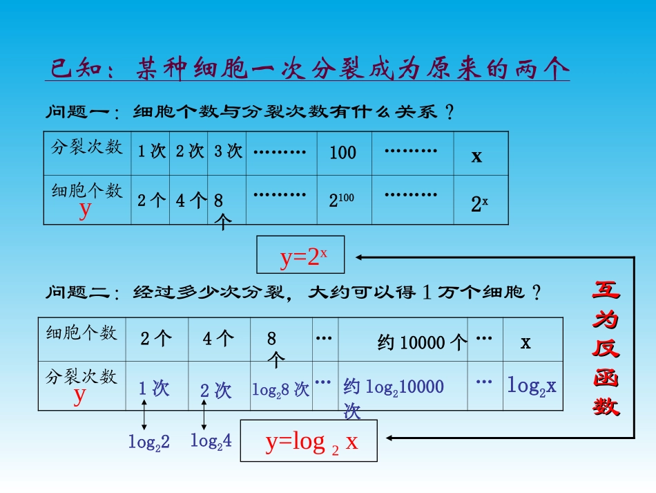 浙江省温州市高一数学对数函数[原创]人教版 课件_第3页