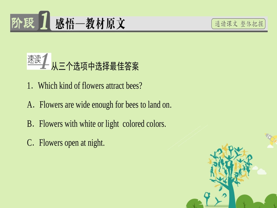 英语 Unit 4 Exploring planets Period Ⅳ Using Language课件 新人教版选修9 课件_第2页