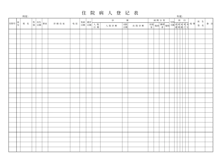 住院病人登记表_第2页