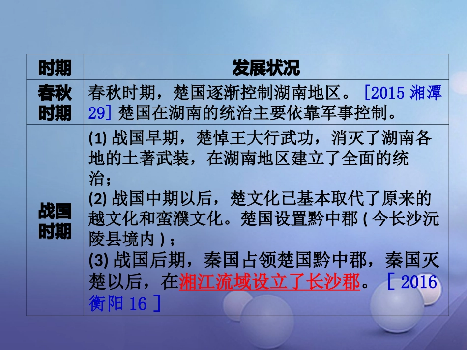 湖南省中考历史 教材知识梳理 模块七 湖南地方文化常识(识记)二、古代湖南的开发与发展课件 岳麓版 课件_第2页
