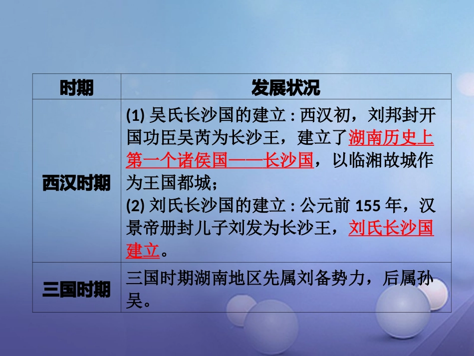 湖南省中考历史 教材知识梳理 模块七 湖南地方文化常识(识记)二、古代湖南的开发与发展课件 岳麓版 课件_第3页