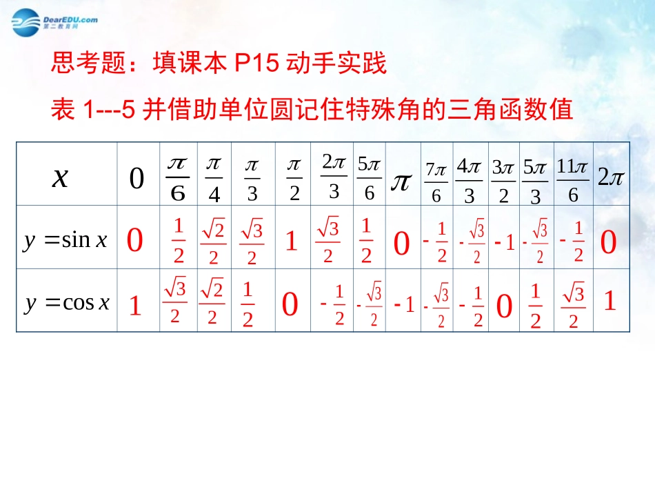 高中数学 第一章 单位圆与周期函数课件 北师大版必修4 教案_第2页
