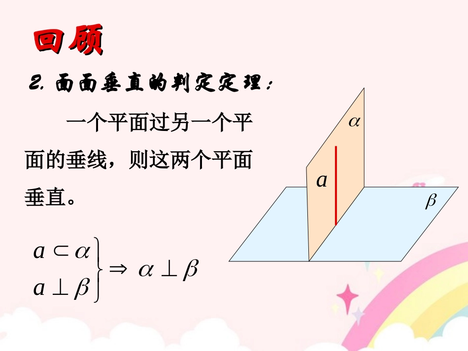 高中数学(面面垂直性质)课件 新人教A版必修2 课件_第3页