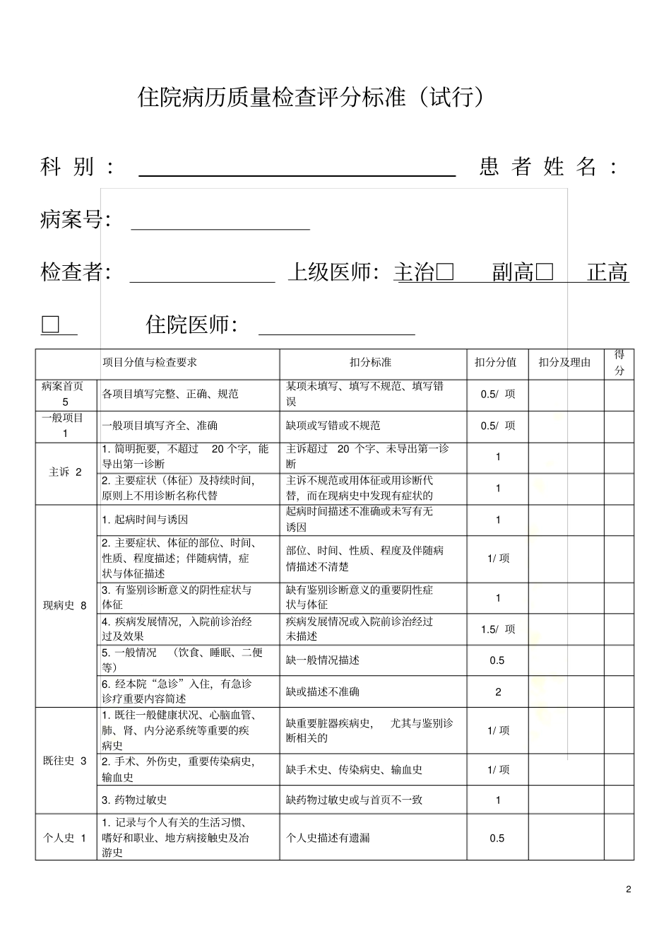 住院病历质量检查评分标准试行_第2页