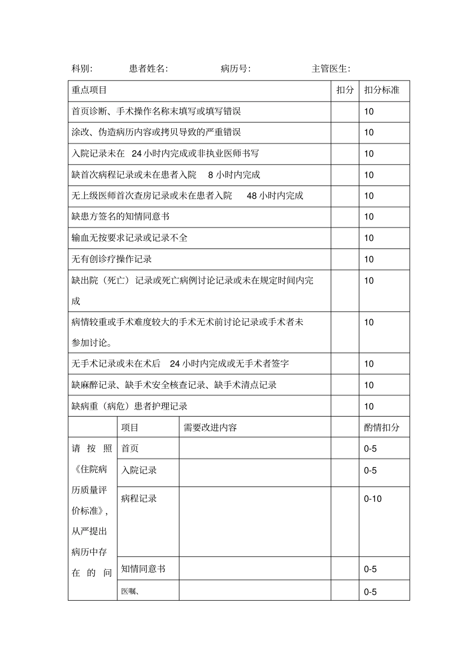 住院病历评价标准_第1页