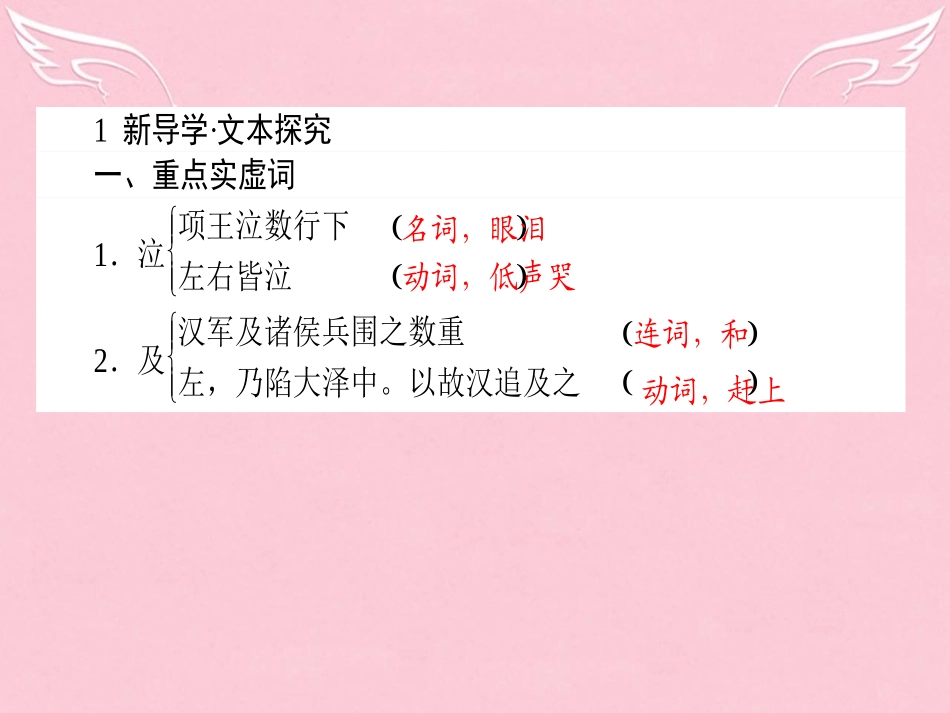 语文第4单元创造形象诗文有别项羽之死课件新人教版选修中国古代诗歌散文欣赏 课件_第2页