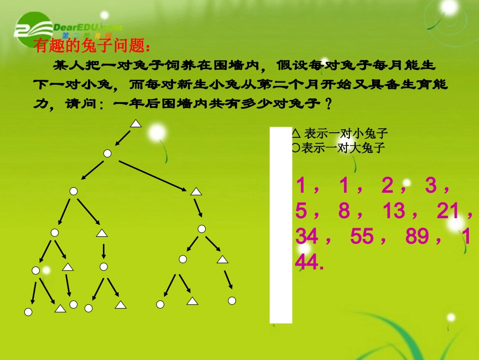 高一数学上 31 数列概念优秀课件 新人教A版 课件_第2页