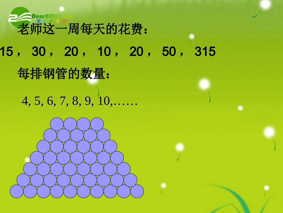 高一数学上 31 数列概念优秀课件 新人教A版 课件_第3页