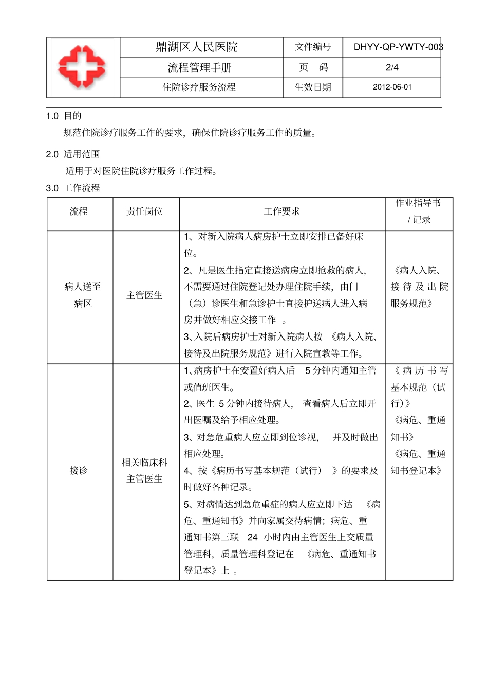 住院诊疗服务流程管理_第2页