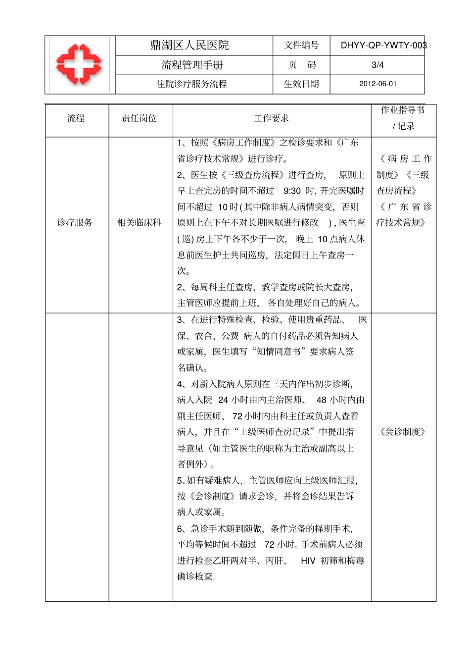 住院诊疗服务流程管理_第3页