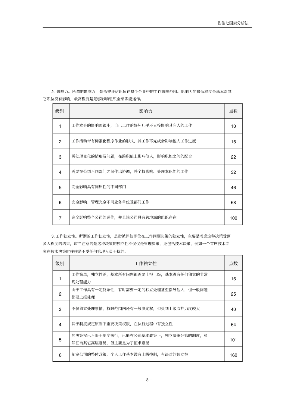 佐佳七因素分析法_第3页