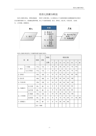 佐佳七因素分析法