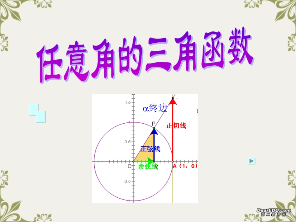 高一数学任意角的三角函数课件3 人教版 课件_第1页