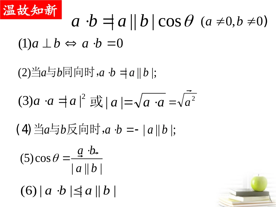 高一数学 数量积的坐标表示 课件_第2页