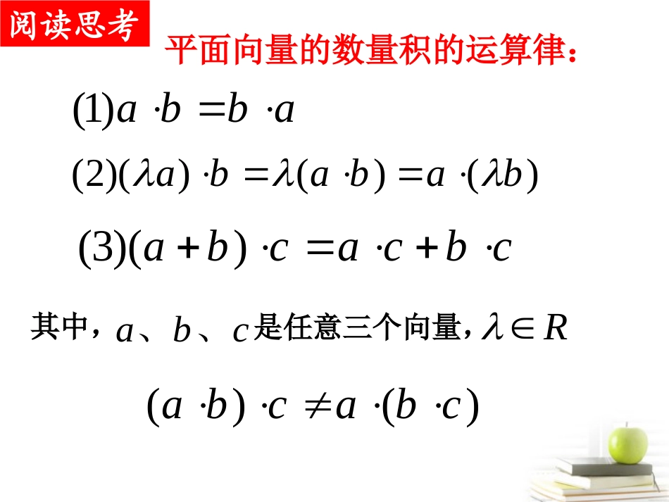 高一数学 数量积的坐标表示 课件_第3页