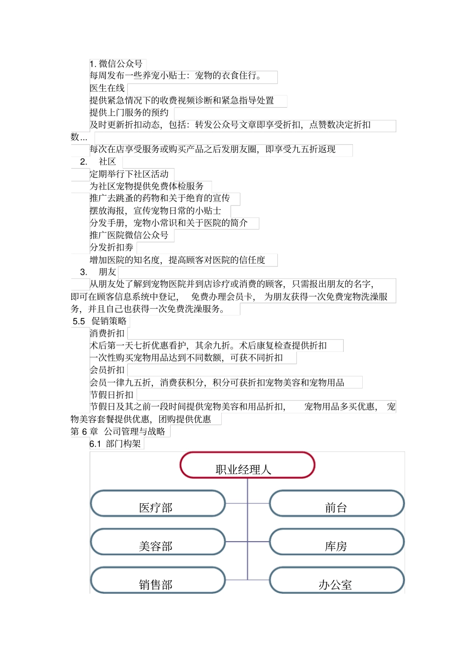 佑德宠物医院汇总_第3页