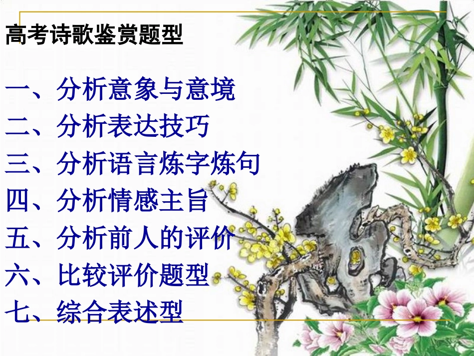 高三语文高考诗歌鉴赏之意象意境课件_第3页