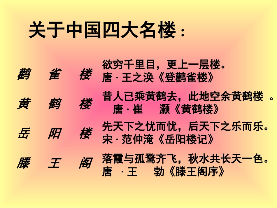 腾王阁序 高二语文精品课件大集合7 高二语文精品课件大集合7_第2页