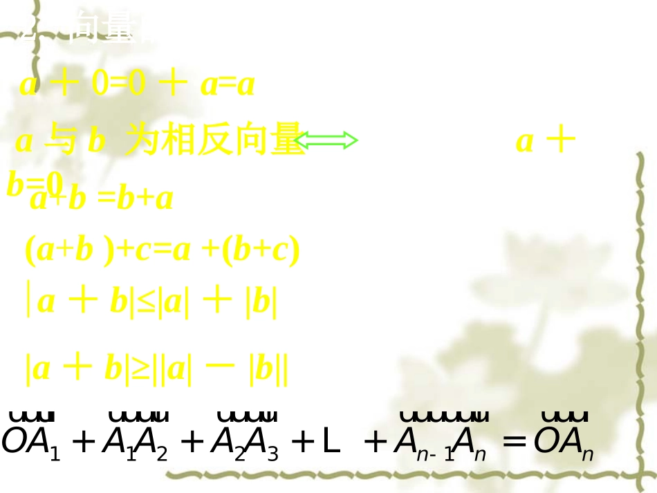 高一数学 向量减法运算及其几何意义2 课件_第3页