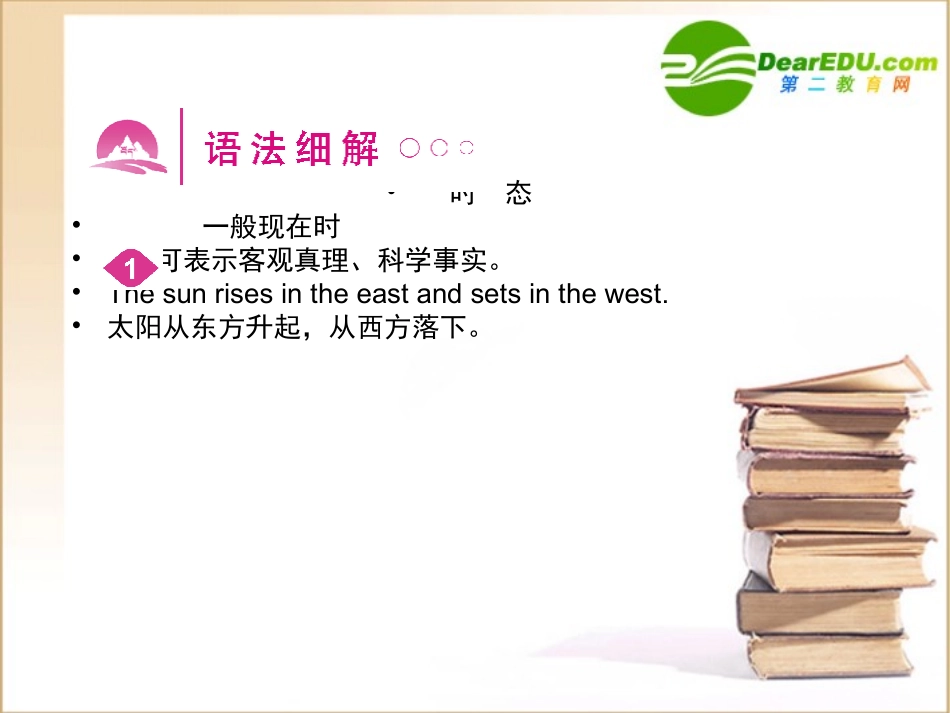 高三英语一轮课件语法2 新人教版必修5-2_第2页