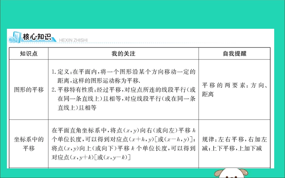 版八年级数学下册 期末抢分必胜课 第三章 图形的平移与旋转课件 (新版)北师大版 课件_第2页