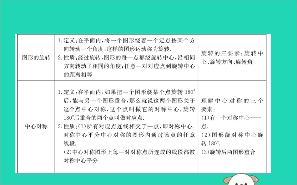版八年级数学下册 期末抢分必胜课 第三章 图形的平移与旋转课件 (新版)北师大版 课件_第3页
