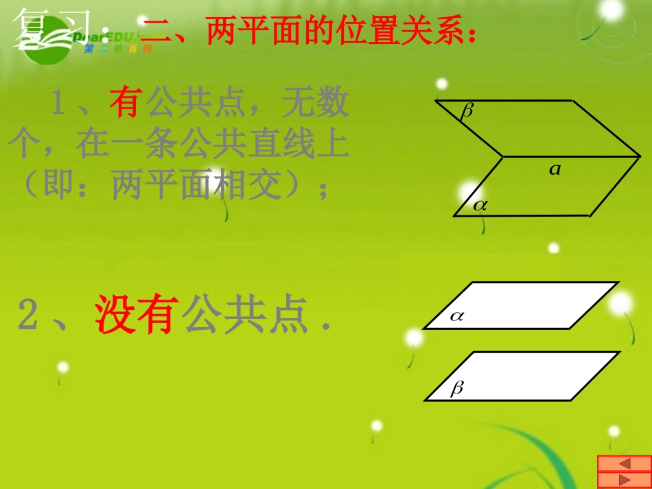 高中数学 第二章2.2.2平行平面的判定课件 新人教A版必修2 课件_第3页