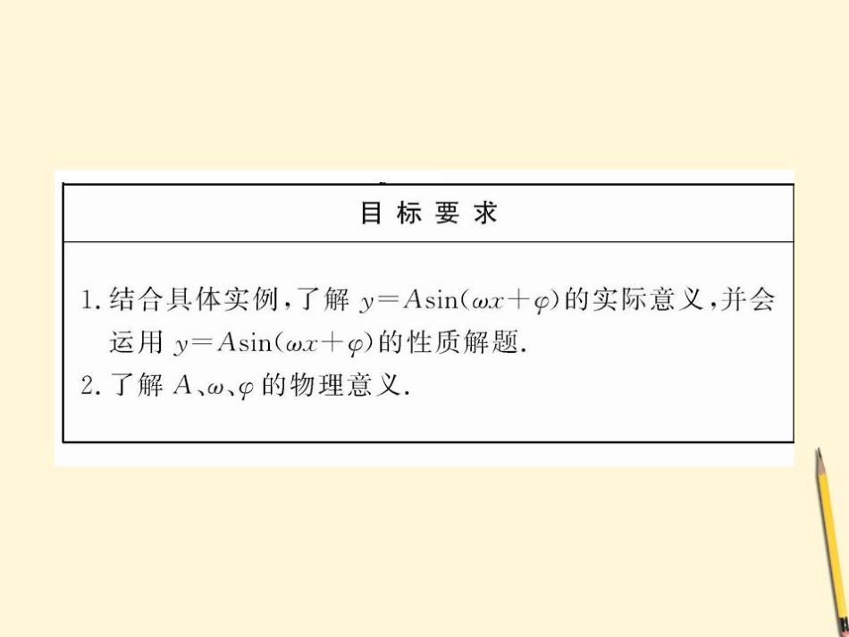 高中数学 1.5 函数y=Asin(ωx+φ)的图象 新二课件 新人教A版必修4 课件_第3页