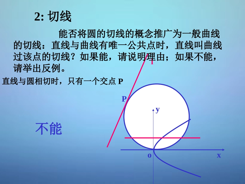 高中数学 3.1.3导数的几何意义课件 新人教A版选修1 1 课件_第3页