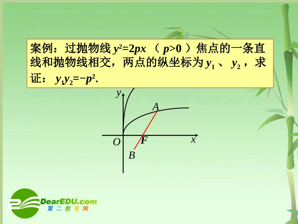 高三数学 对一道数学题的研究性学习沪教版 学案_第2页