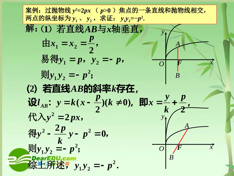 高三数学 对一道数学题的研究性学习沪教版 学案_第3页