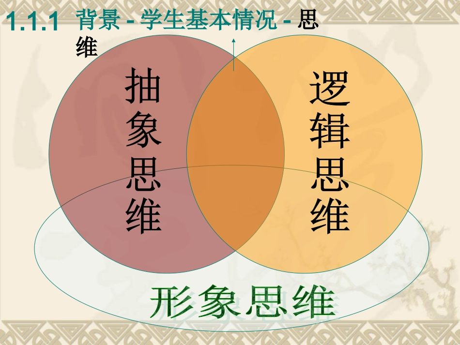 高一数学上册任意角的三角函数b课件_第3页