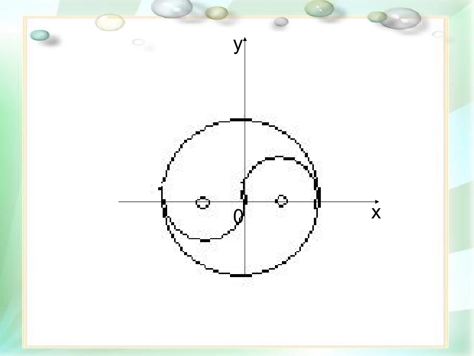 高一数学函数的奇偶性(优质课比赛)课件人教A版必修一 课件_第3页