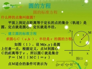 高中数学 2211圆的标准方程课件 苏教版必修3 课件