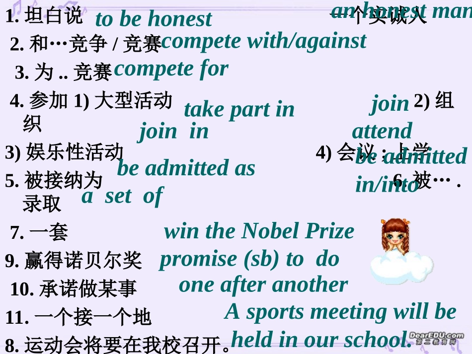 第2册第二单元复习 高一英语模块2 Unit1至Unit4复习课件[整理四套]新课标 人教版_第3页