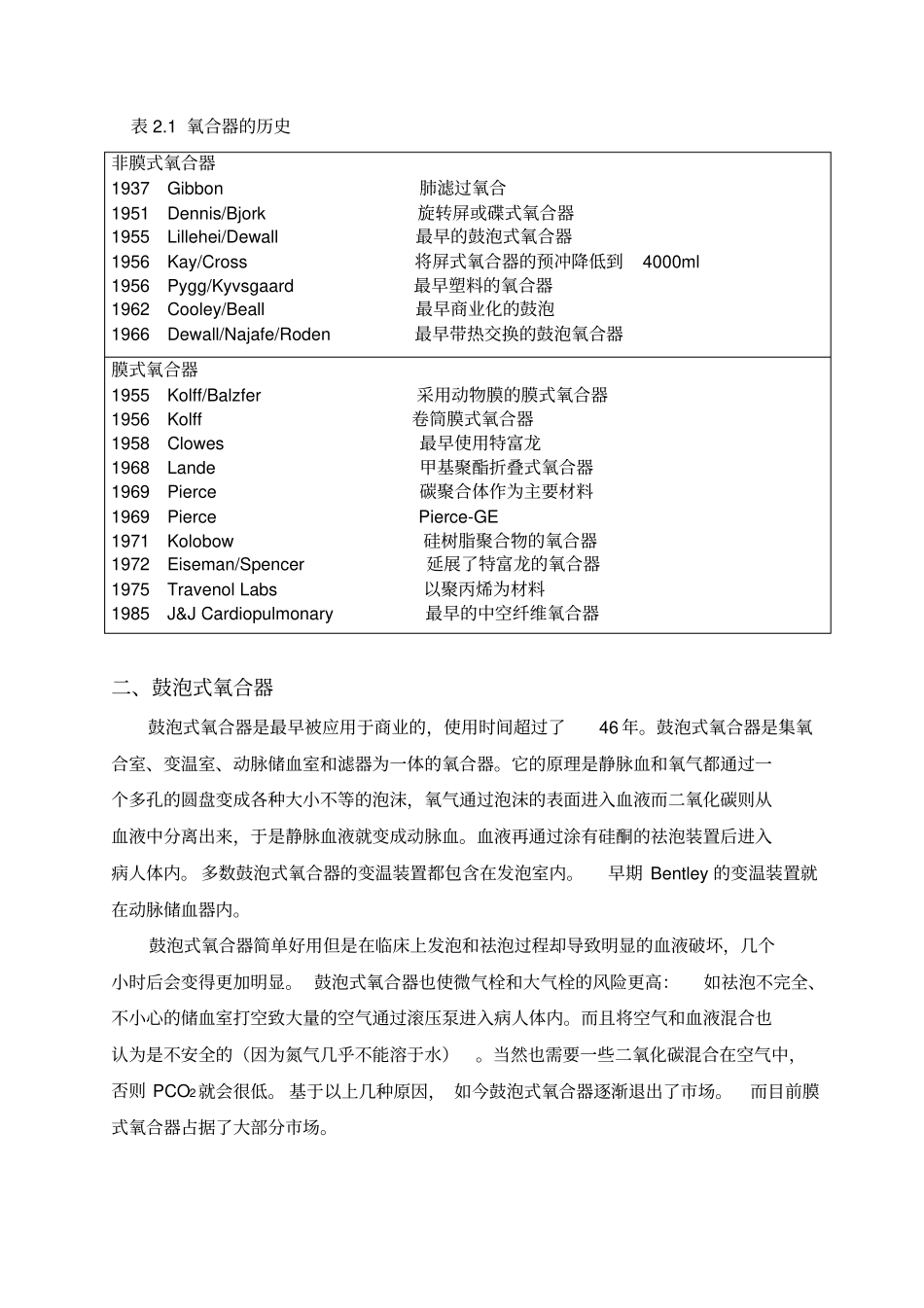 体外循环的设备和原理_第2页