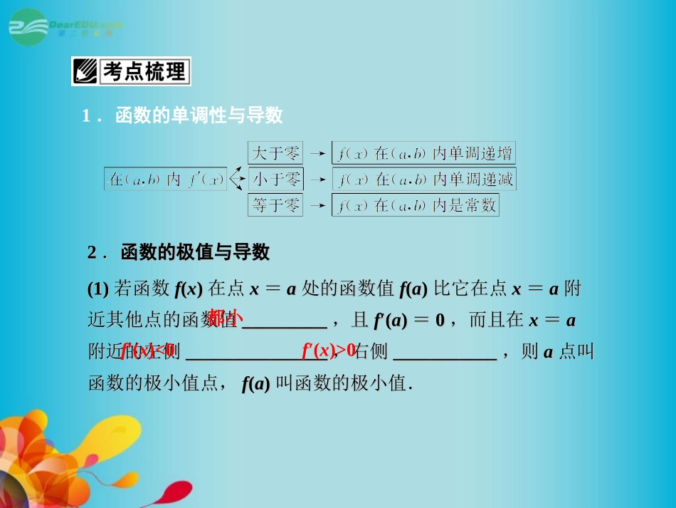 高三数学 第二章第十一节 导数在研究函数中的应用复习课件 新人教A版  课件_第2页