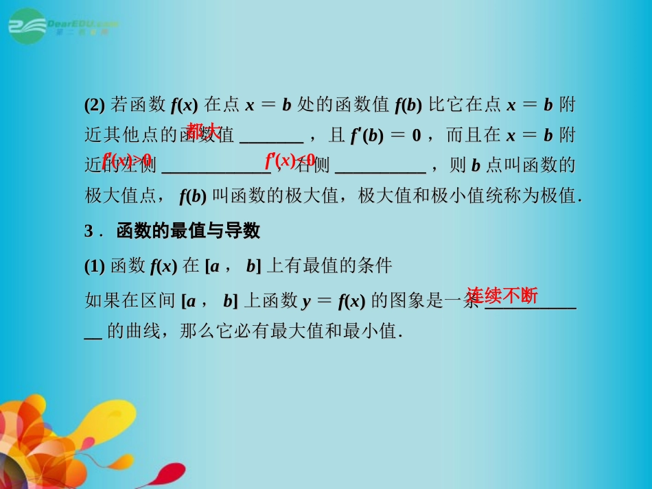高三数学 第二章第十一节 导数在研究函数中的应用复习课件 新人教A版  课件_第3页