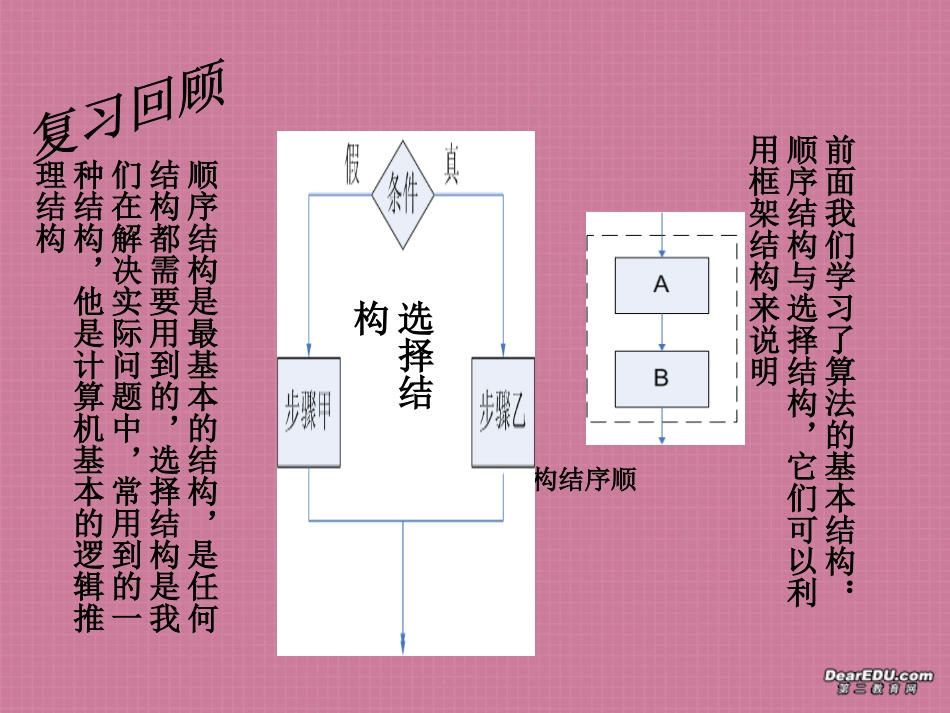 高中数学变量与赋值 课件_第2页