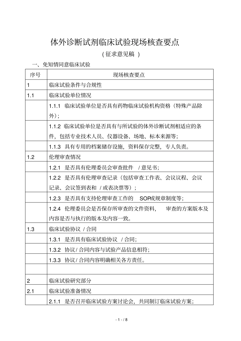 体外诊断试剂临床试验现场核查重点_第1页