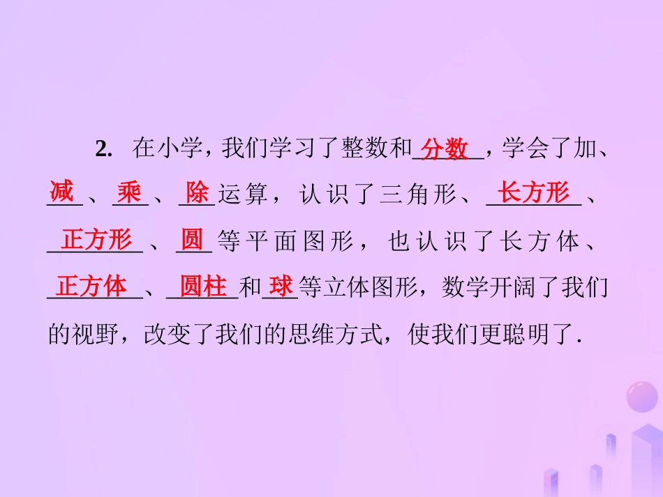 秋七年级数学上册 第1章 走进数学世界 第1课时 人类离不开数学课件 (新版)华东师大版 课件_第3页