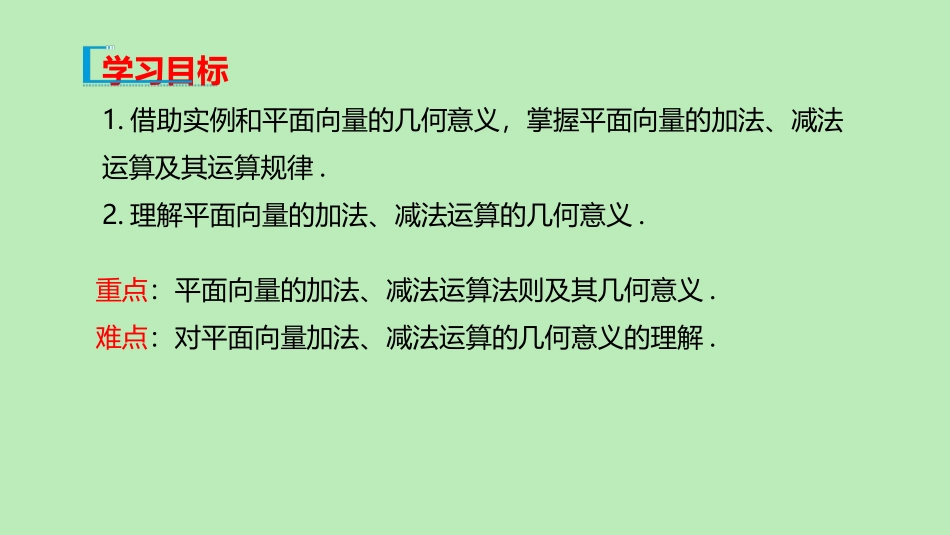 高中数学 第六章 平面向量及其应用 621 向量的加法运算 622 向量的减法运算课件 新人教A版必修第二册 课件_第2页