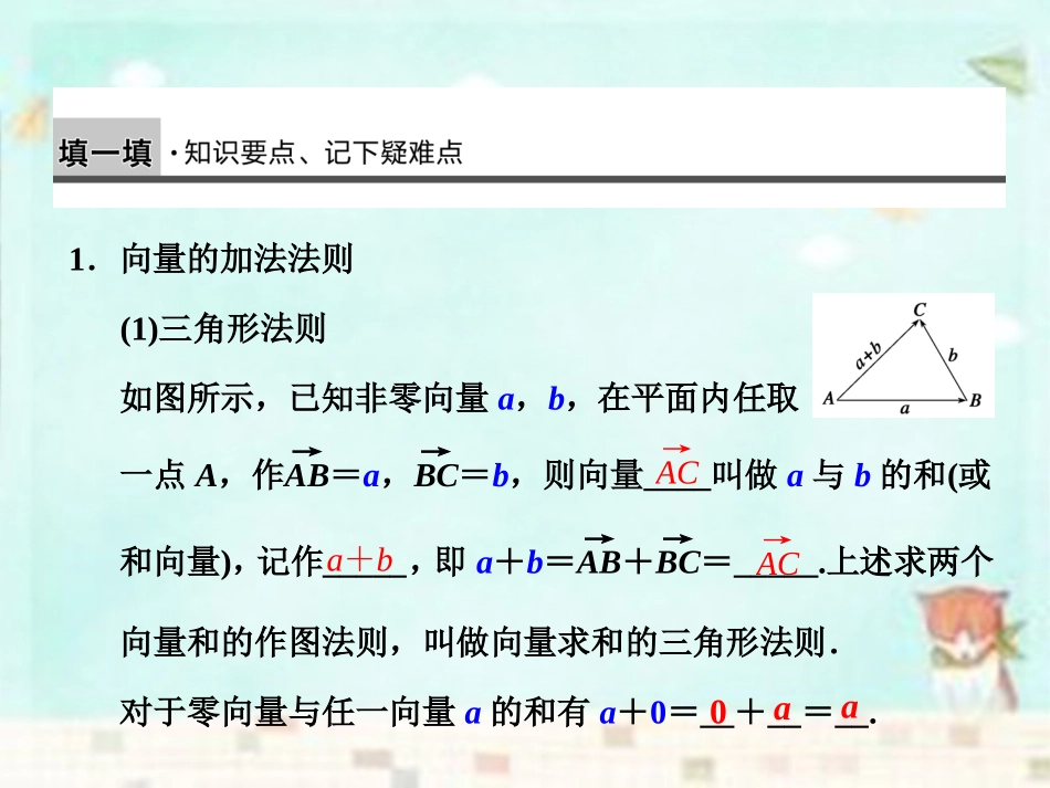 高中数学(第二辑)向量加法运算及其几何意义课件_第2页