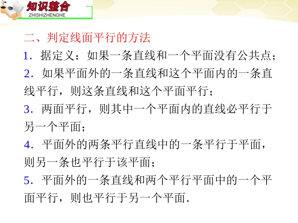 高中数学第2轮总复习 专题4 第1课时 空间位置关系的判断与证明课件 文 课件_第3页