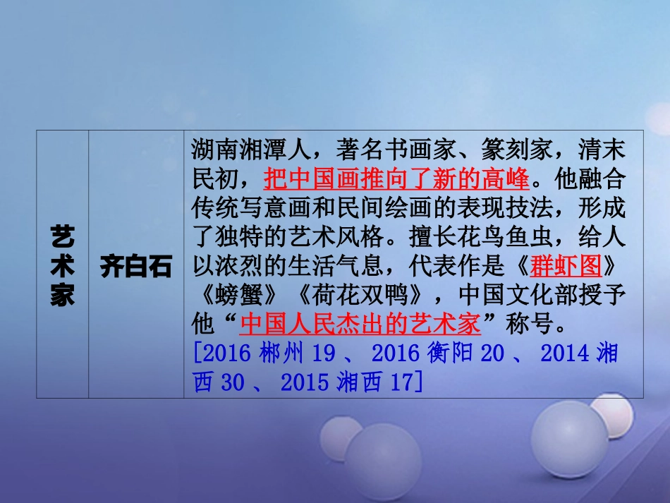 湖南省中考历史 教材知识梳理 模块七 湖南地方文化常识(识记)七、近现代湖南的文化成就课件 岳麓版 课件_第3页