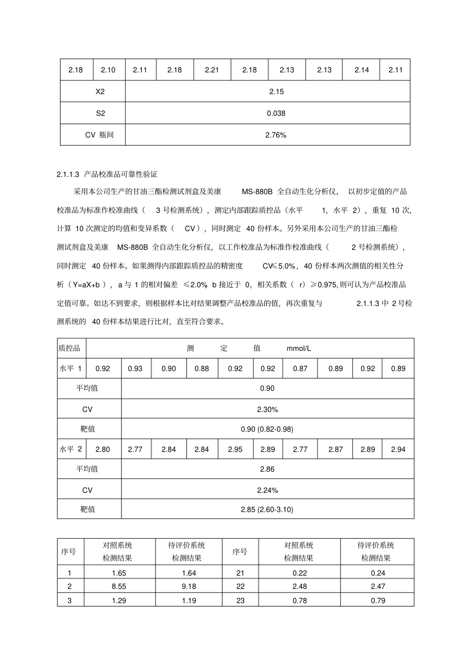 体外诊断试剂综述资料：产品校准品赋值资料-TG_第3页