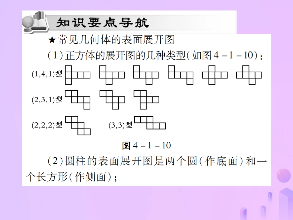 秋七年级数学上册 第四章 几何图形初步 4.1 几何图形 4.1.1 立体图形与平面图形(第2课时)讲解课件 (新版)新人教版 课件_第2页